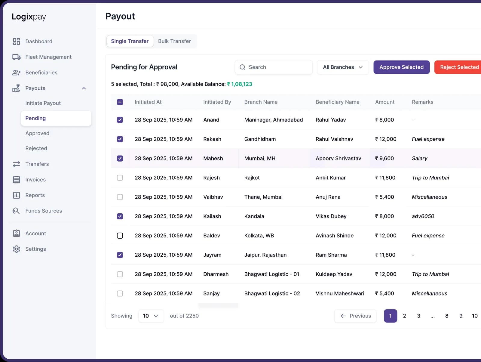 Logixpay approval workflow screen