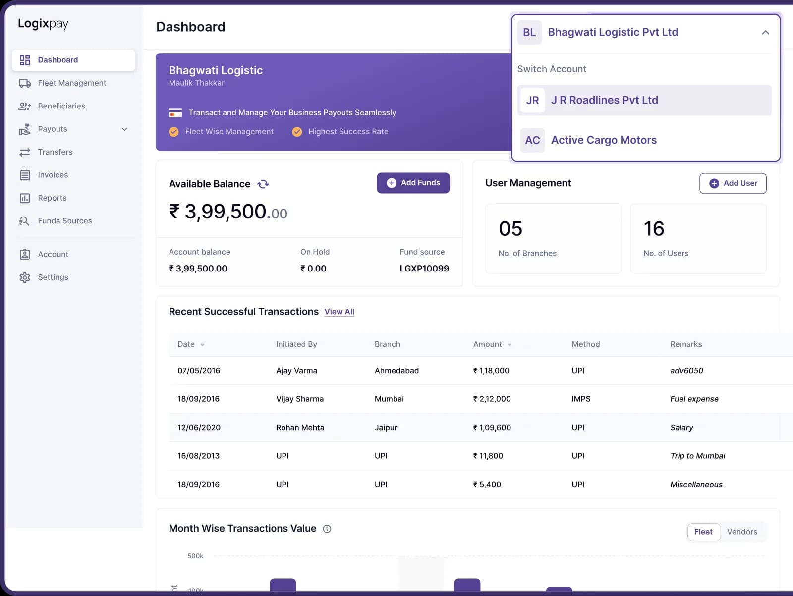 Logixpay multi-entity management screen